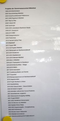 Die Liste der bisherigen Aktivit&auml;ten
